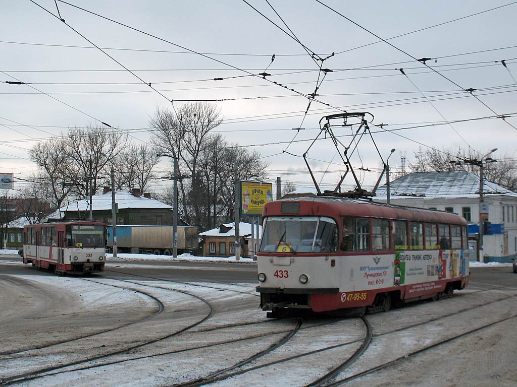 Тула, Tatra T3SU № 433