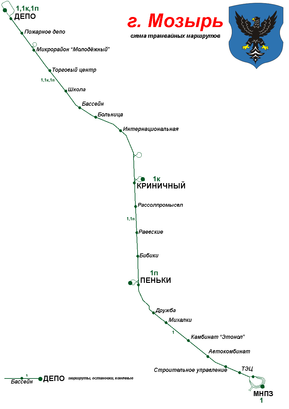 Мозырь — Схемы