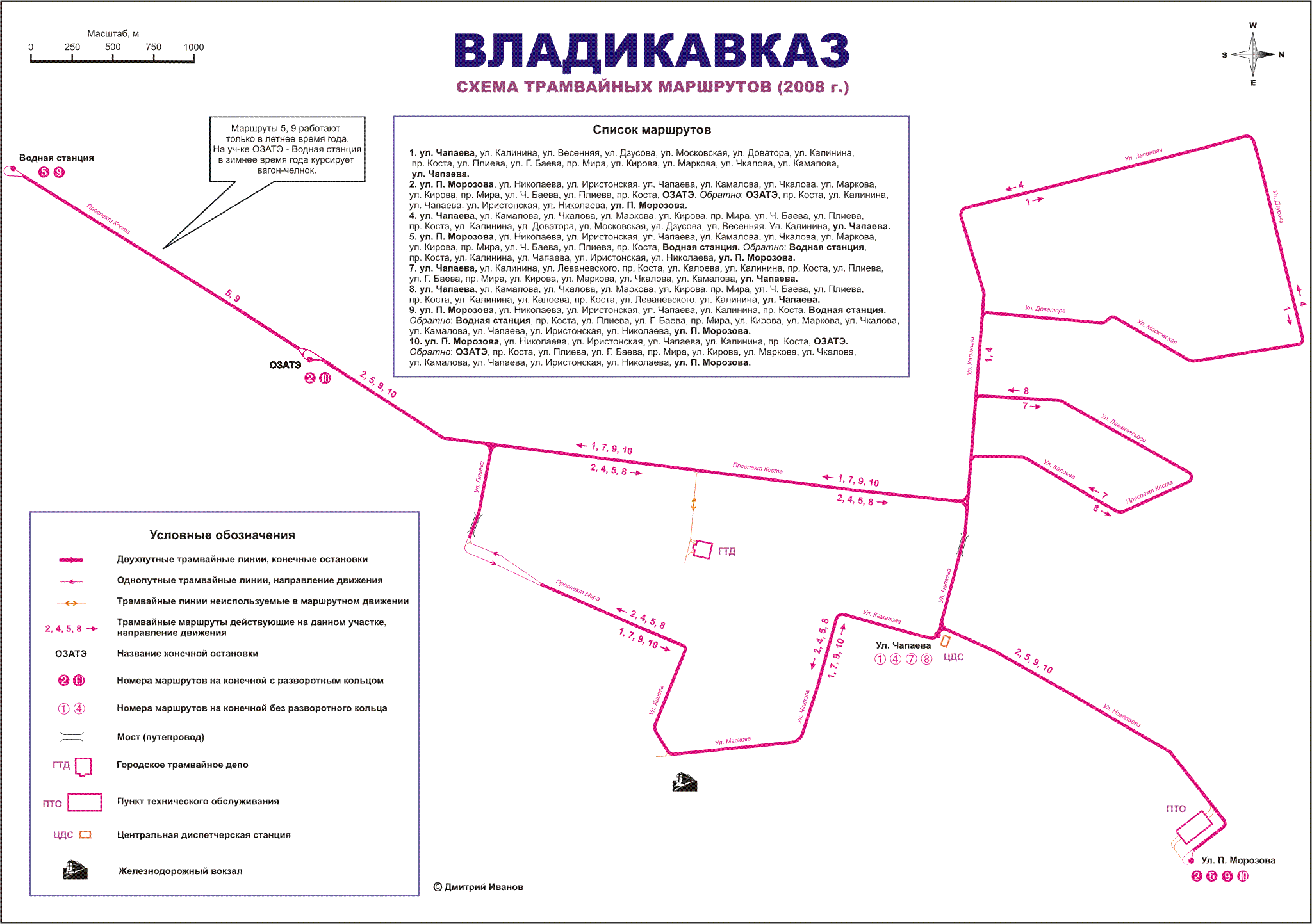 Владикавказ — Схемы