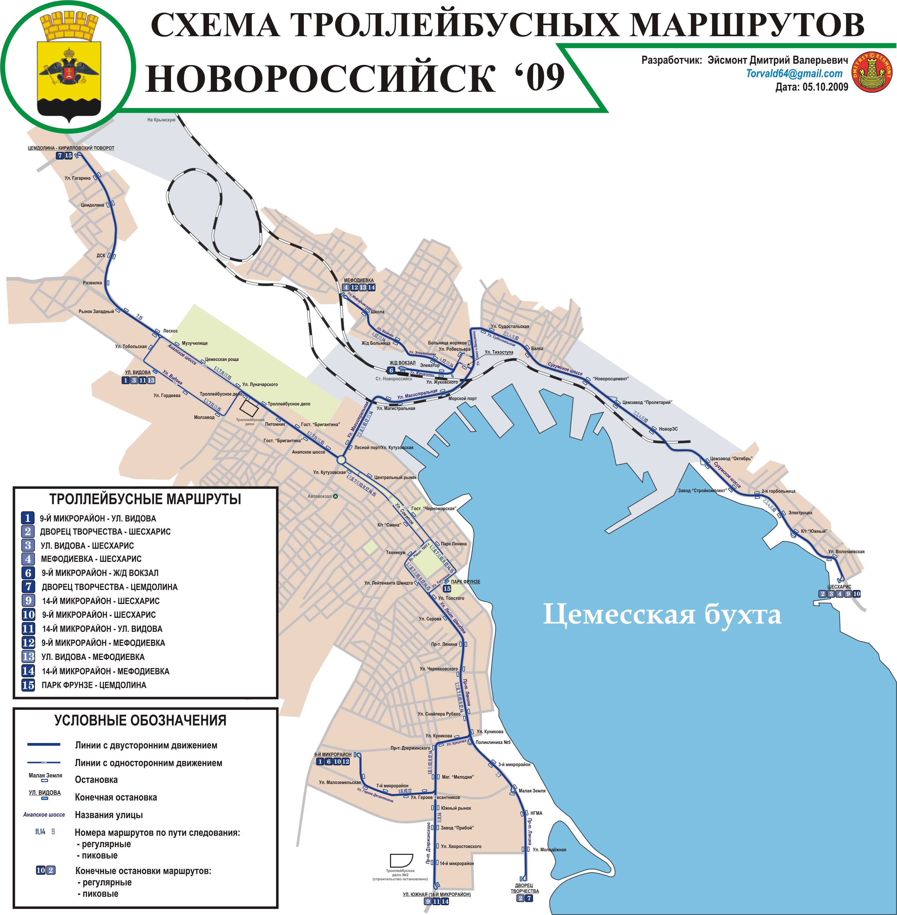 Новороссийск — Схемы