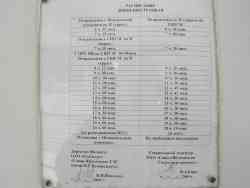 233 КБ