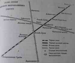 435 КБ