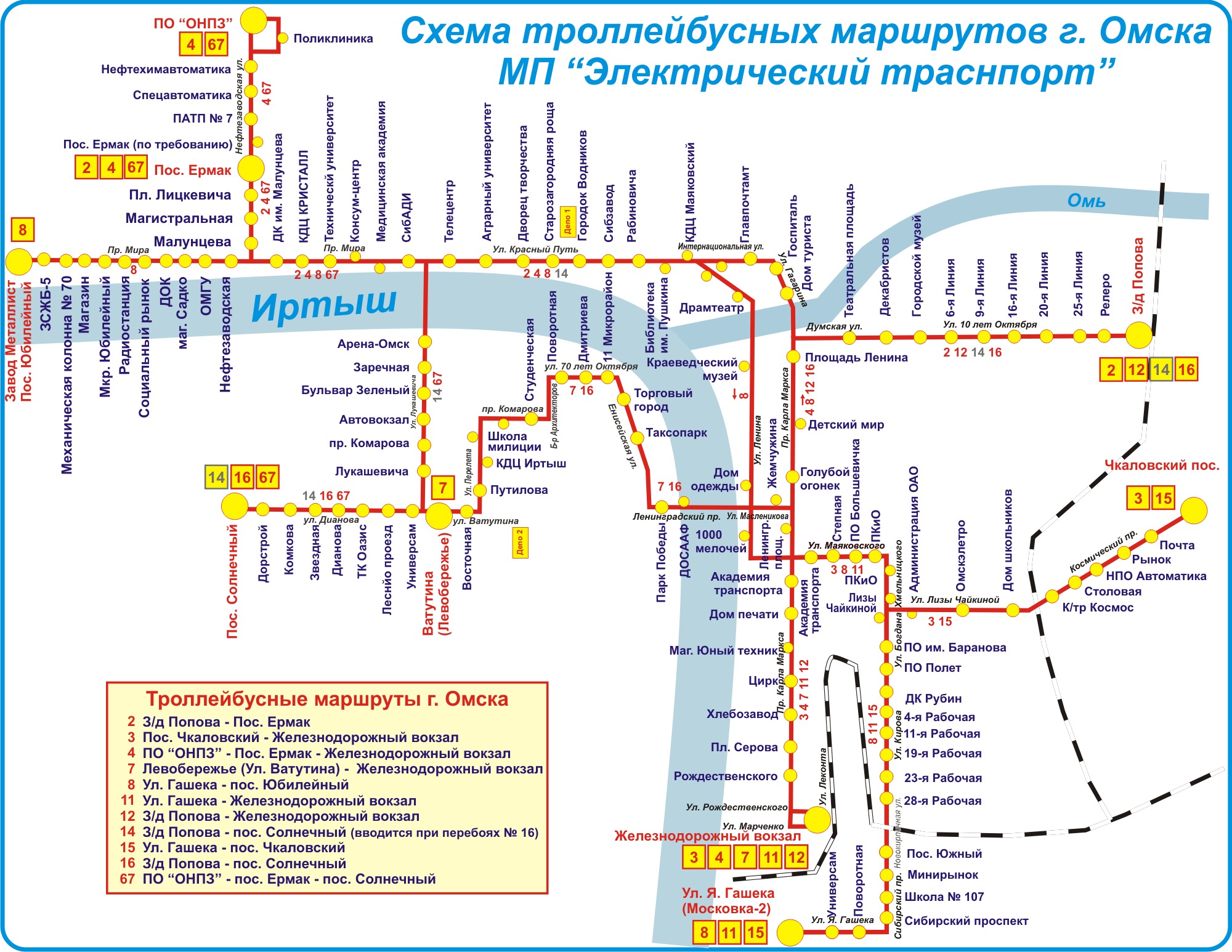 Омск — Схемы