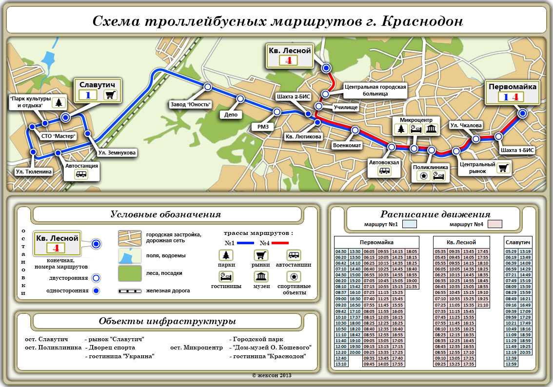 Краснодон — Схемы