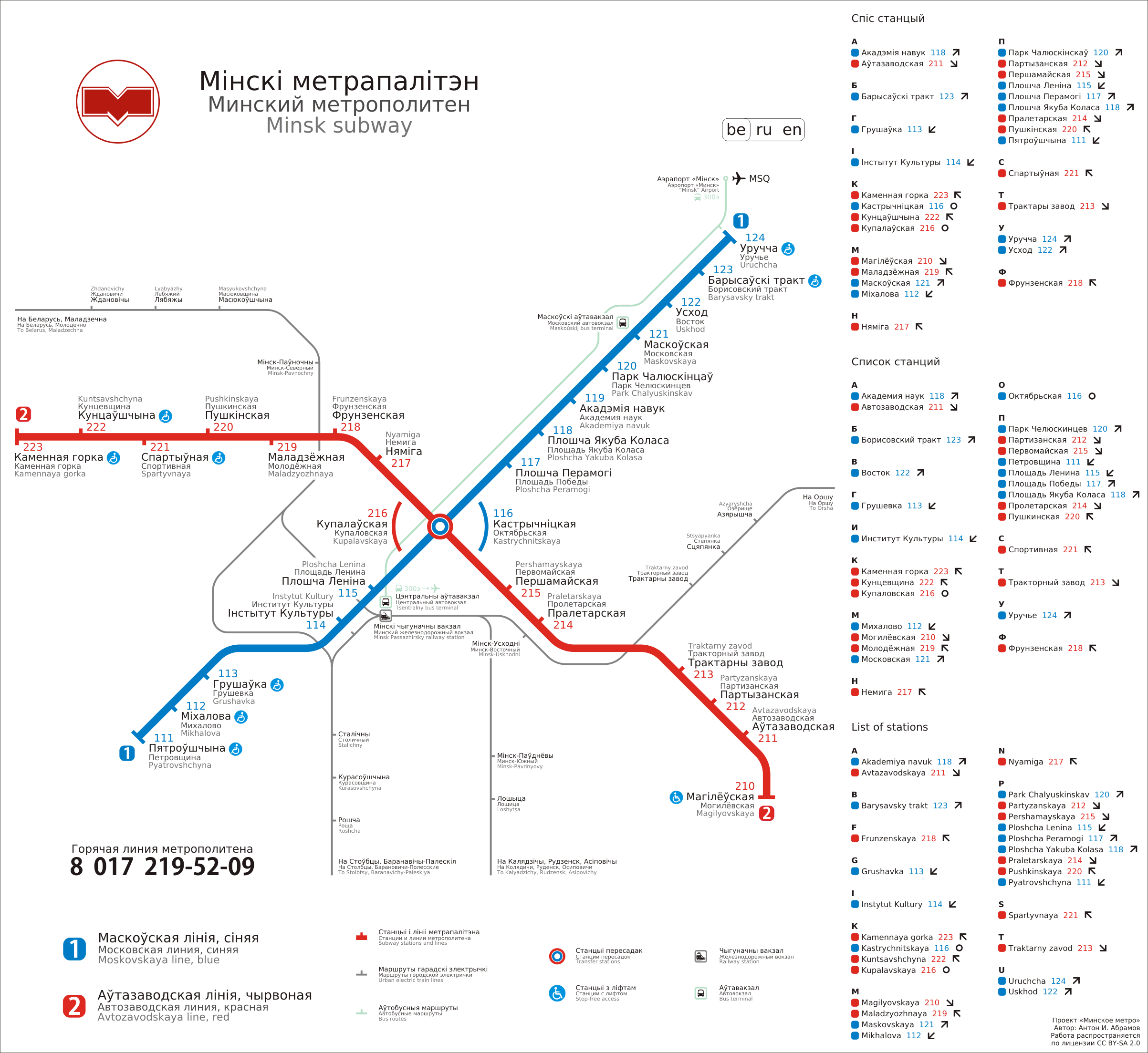 Минск — Метрополитен — Схемы