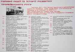 431 КБ