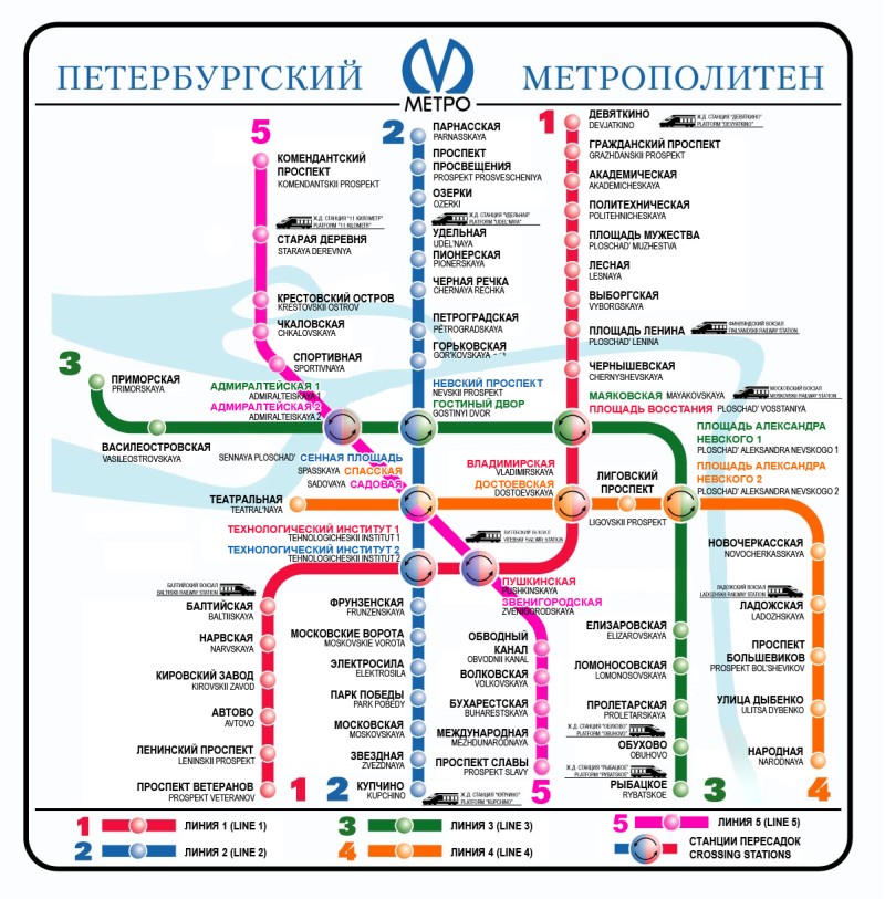 Самая современная схема метро в санкт-петербурге