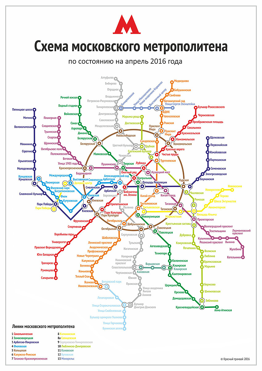 Москва — Метрополитен — Схемы