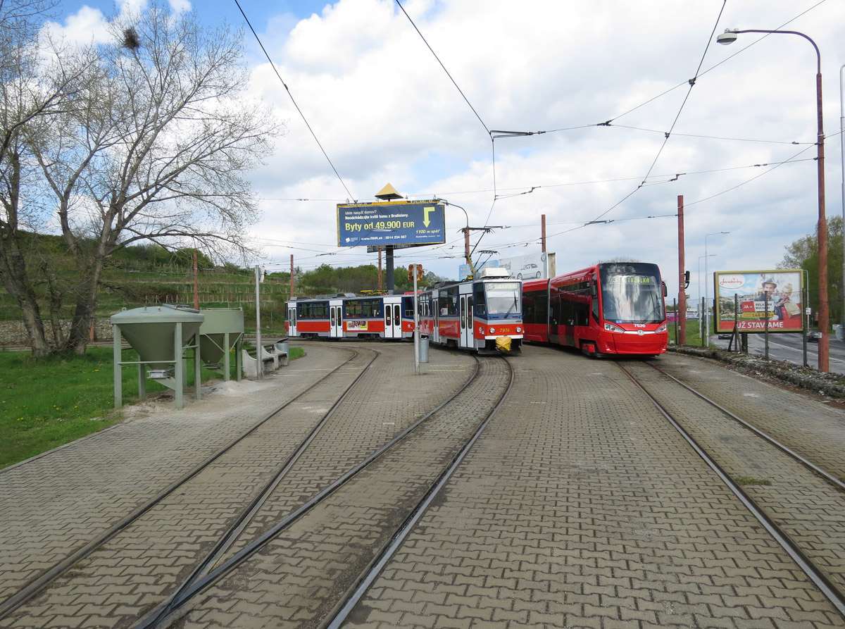 Братислава — Трамвайные линии и инфраструктура