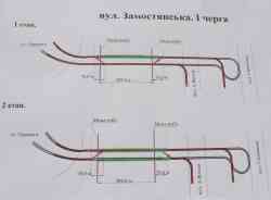 142 КБ