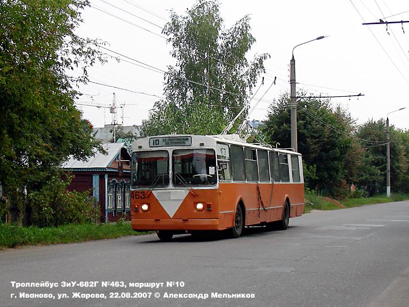 Ivanovas, ZiU-682G [G00] № 463