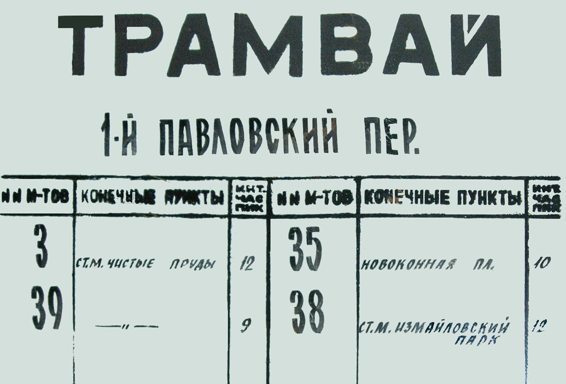 Moskva — Station signs & displays
