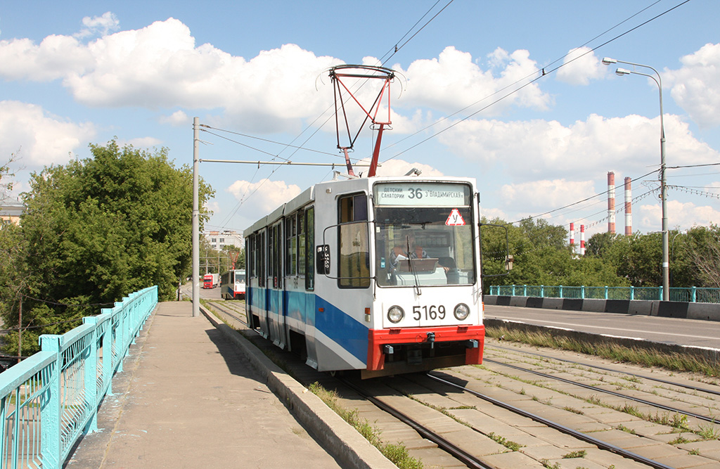 Moscow, 71-617 # 5169