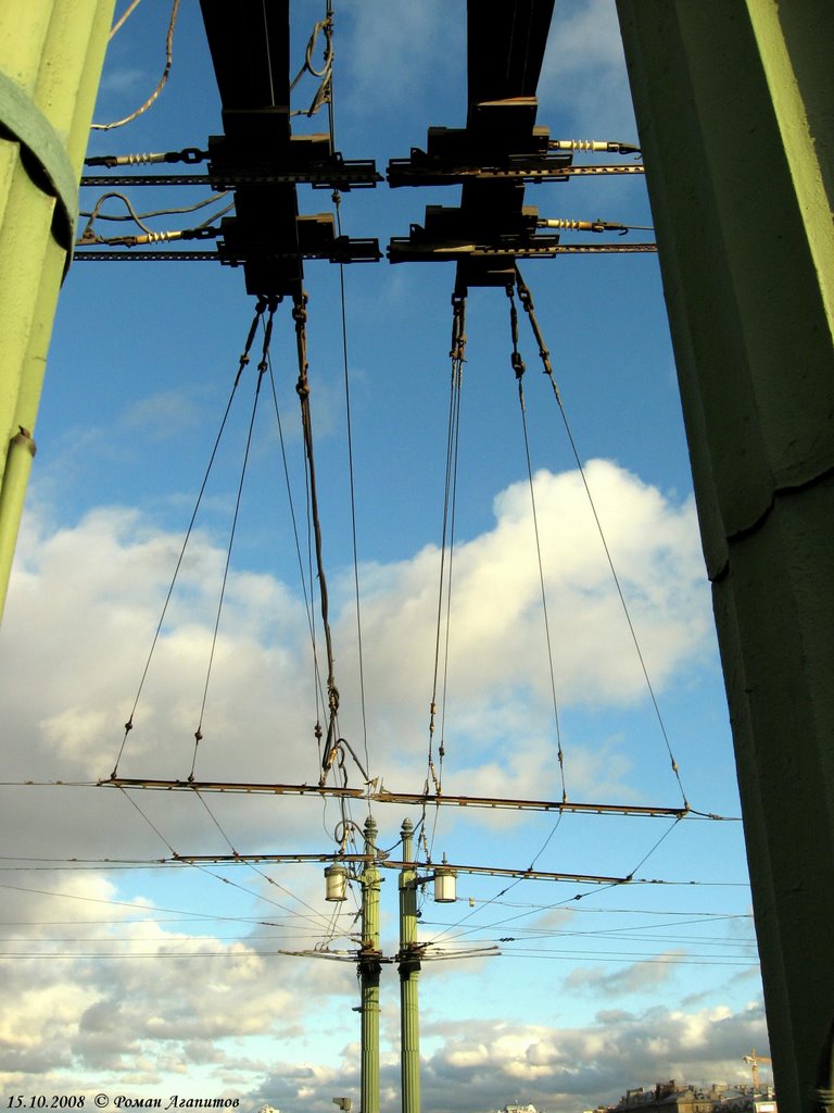 Санкт-Петербург — Энергохозяйство