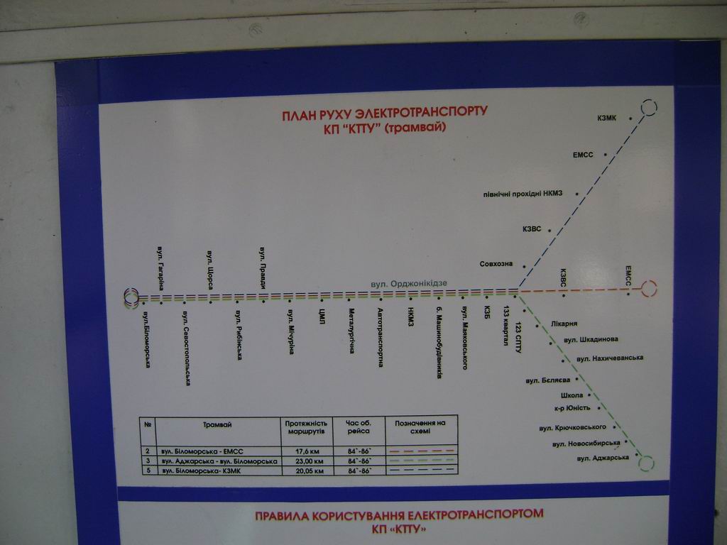 Краматорск — Схемы