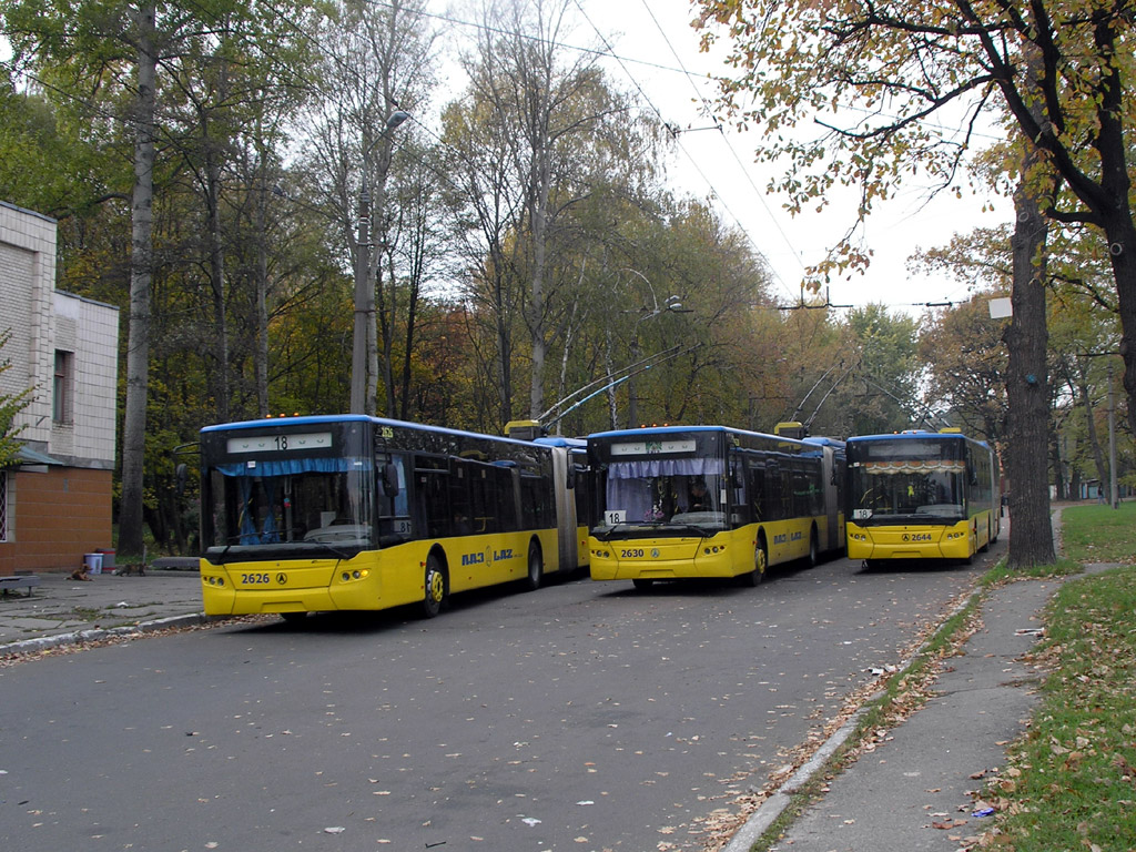 Киев — Terminus stations