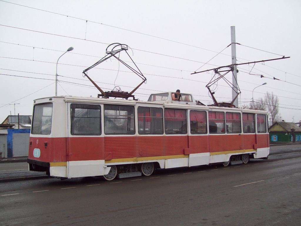 Омск, Сетеизмеритель НТТРЗ № СИ