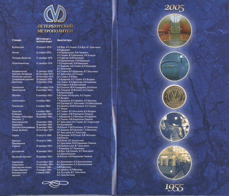 Санкт Петербург — Метрополитен — Жетоны