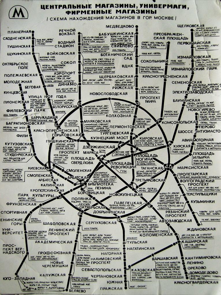 Moskva — Metro — Maps