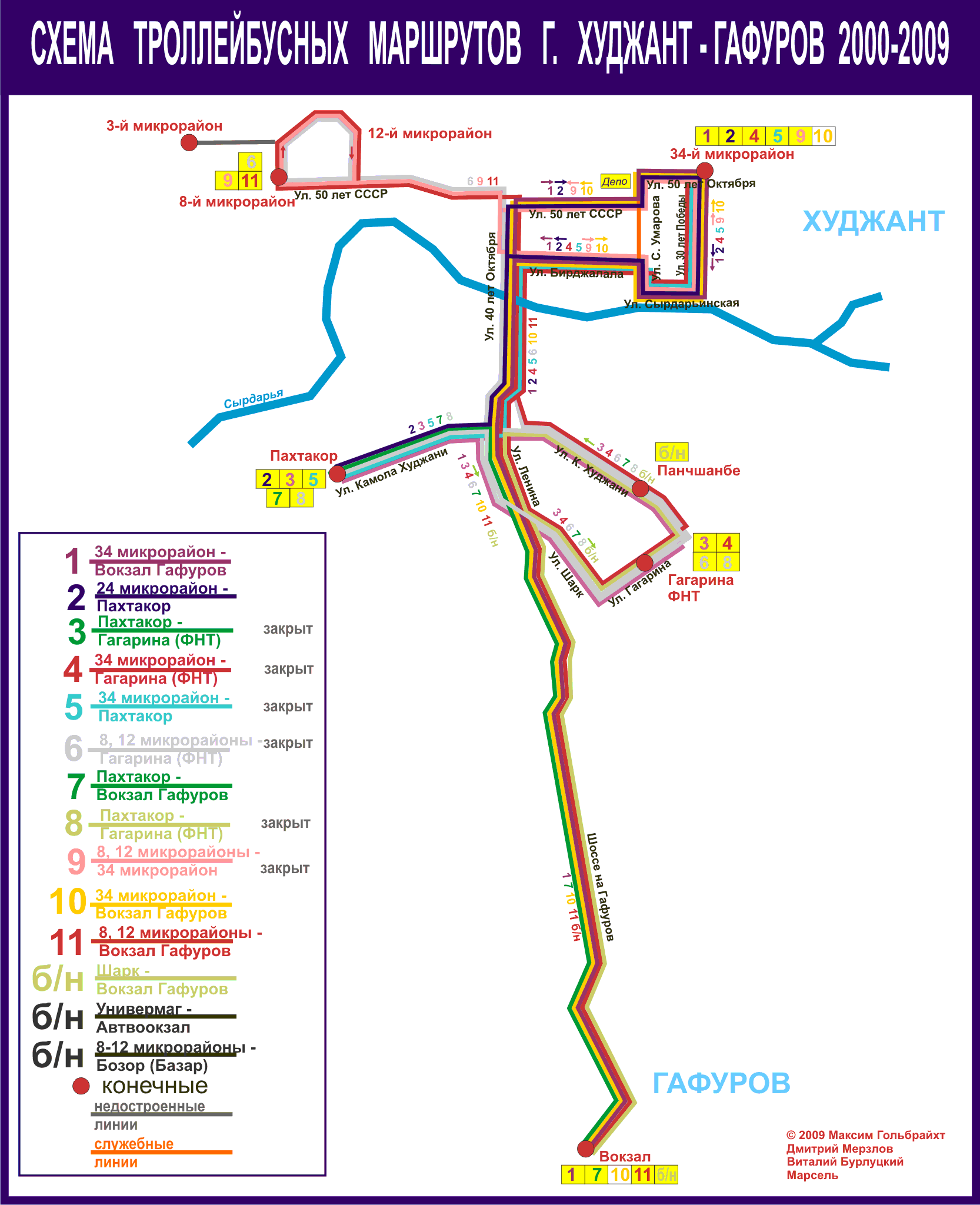 Худжанд — Схемы