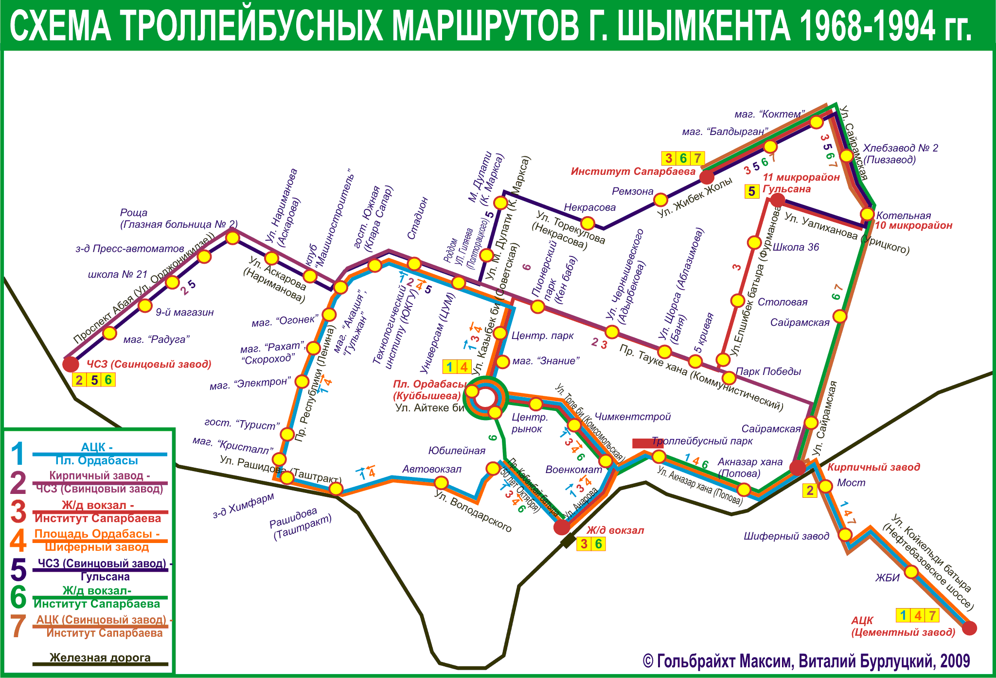 Шымкент — Схемы