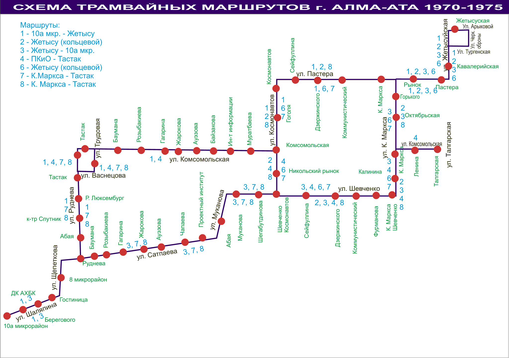 Алматы — Схемы