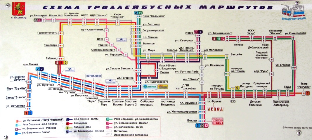 Владимир — Схемы