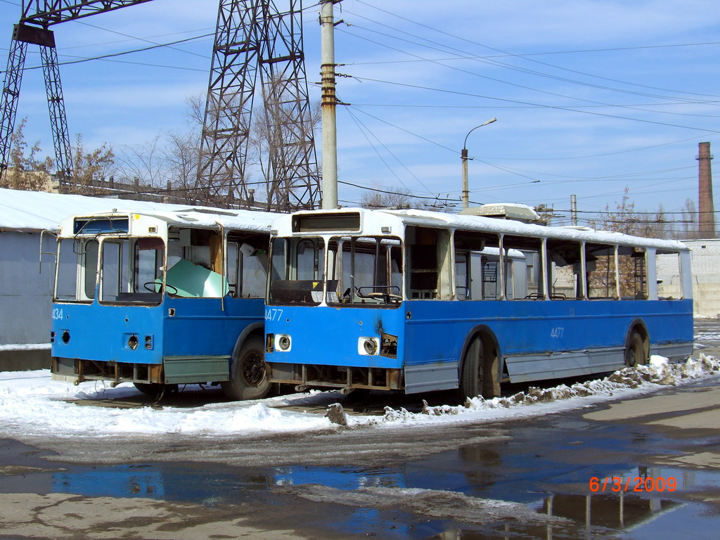 Volgograd, ZiU-682 (VZSM) № 4477; Volgograd — Depots: [4] Trolleybus depot # 4