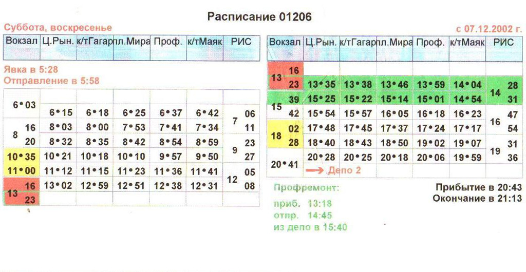 Magnitogorsk — Schedules and warnings