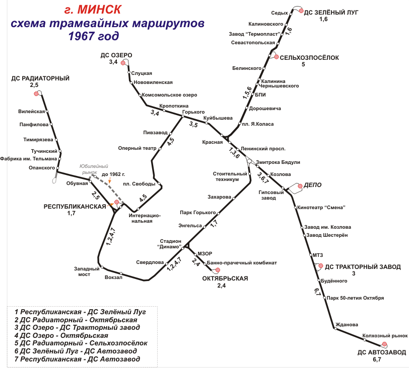 Минск — Общегородские схемы