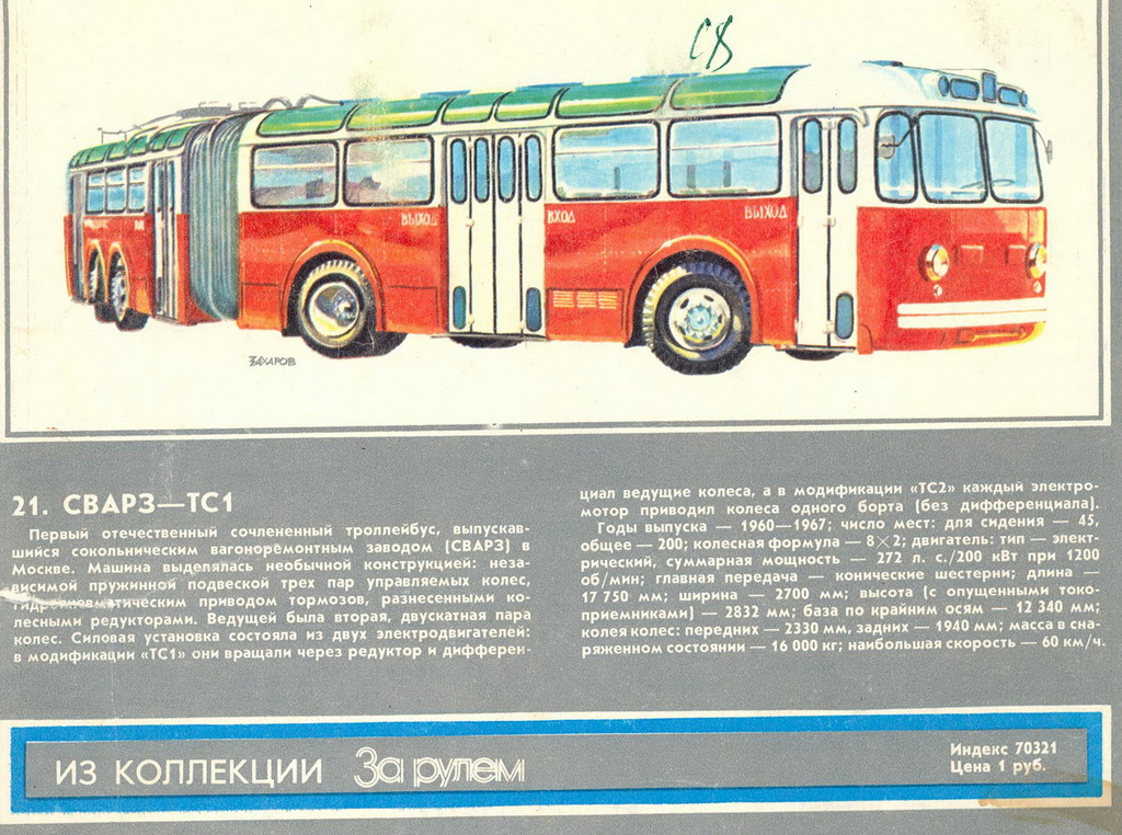 Рисунки и чертежи подвижного состава; Транспортные статьи