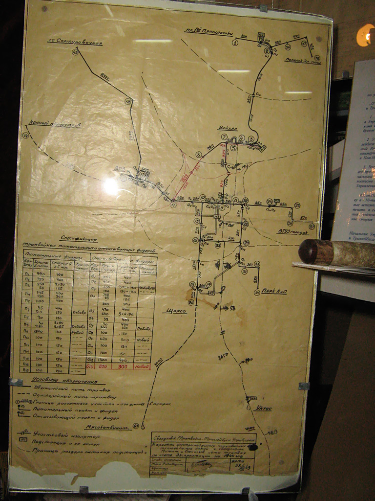 Екатеринбург — Музей истории развития ЕМУП «ТТУ»