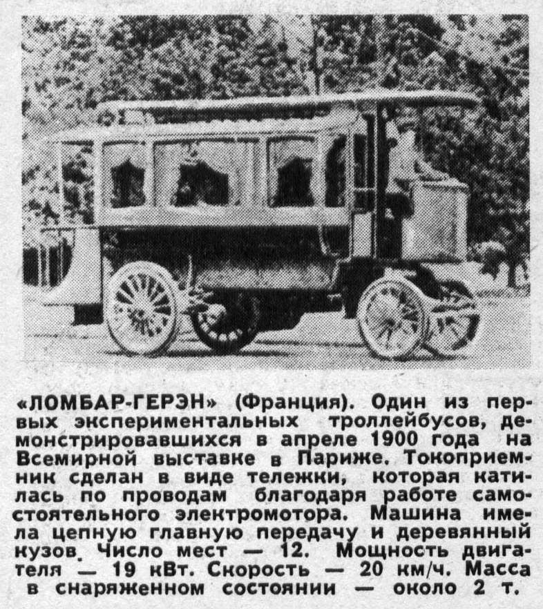 Транспортные статьи