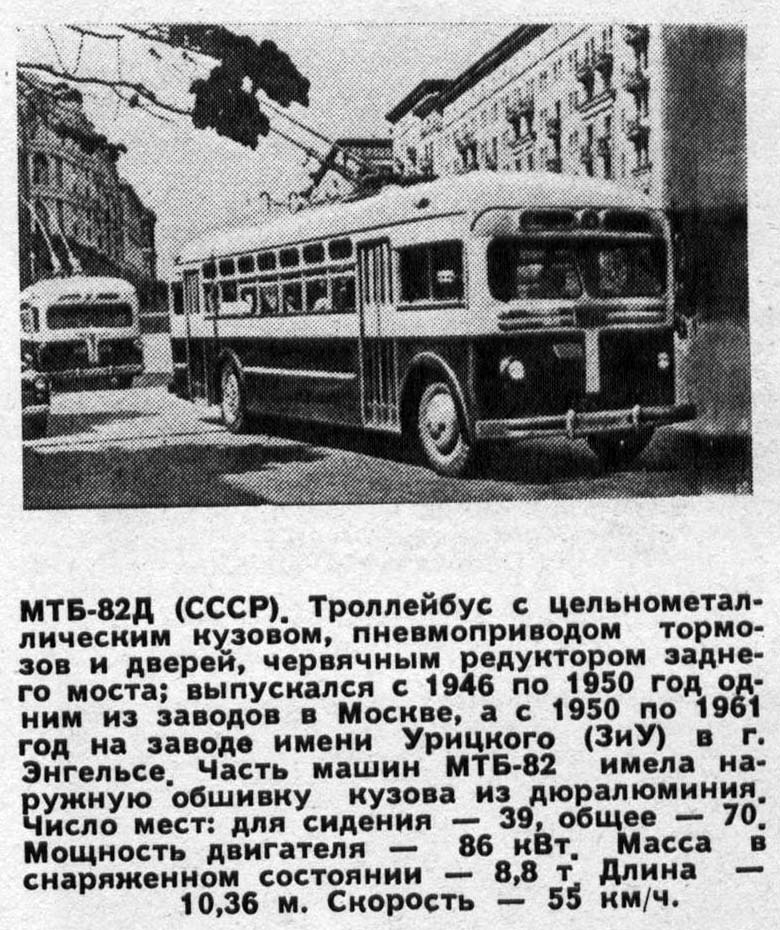 Транспортные статьи