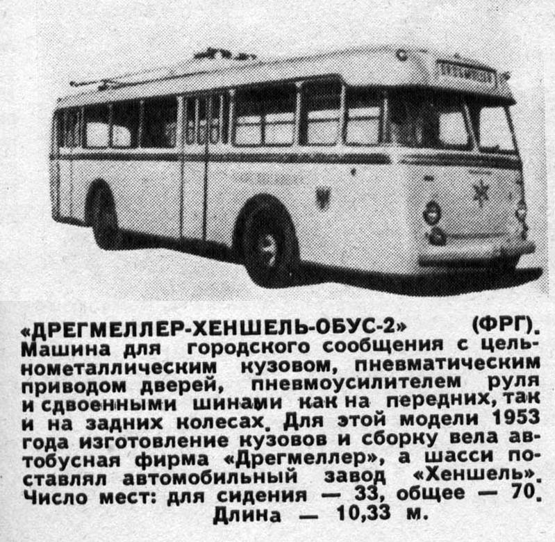 Транспортные статьи