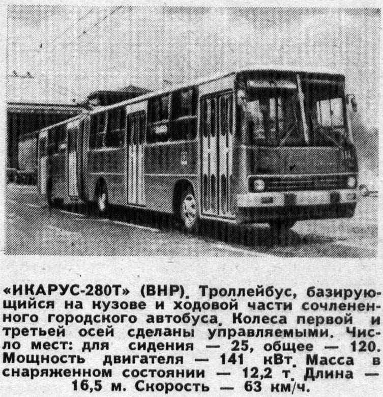 Транспортные статьи