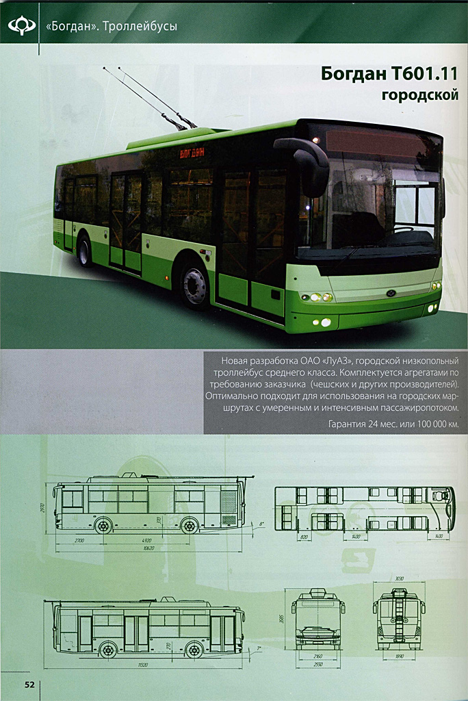 Реклама и документация