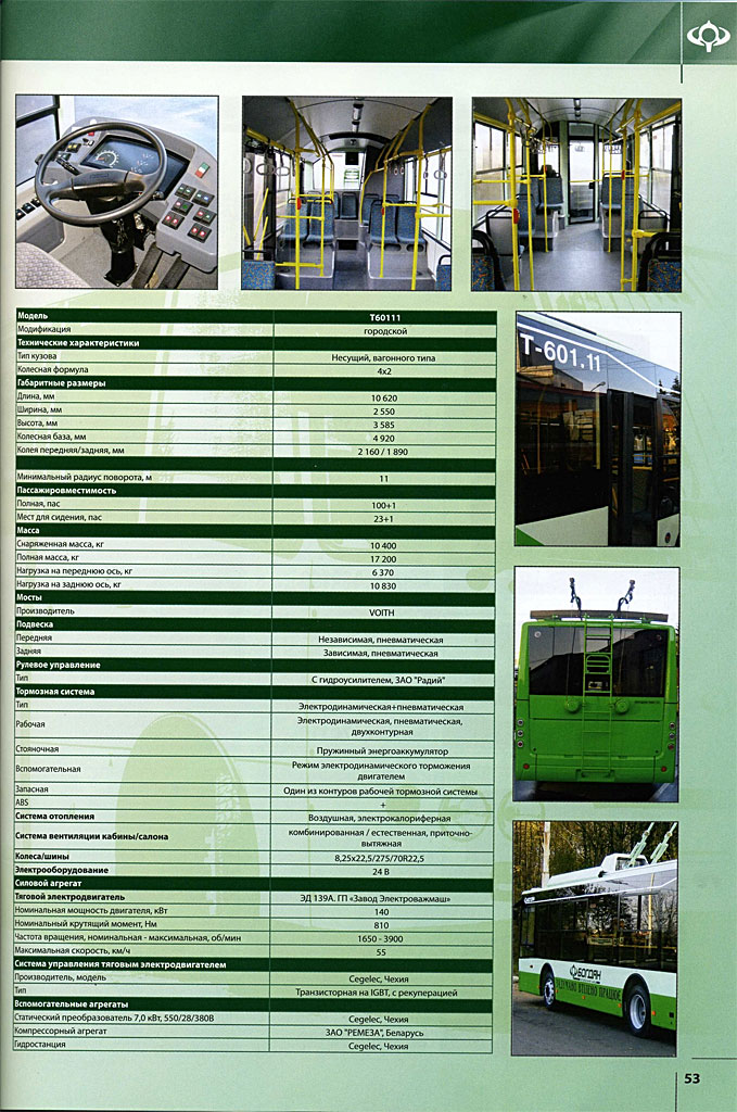 Реклама и документация