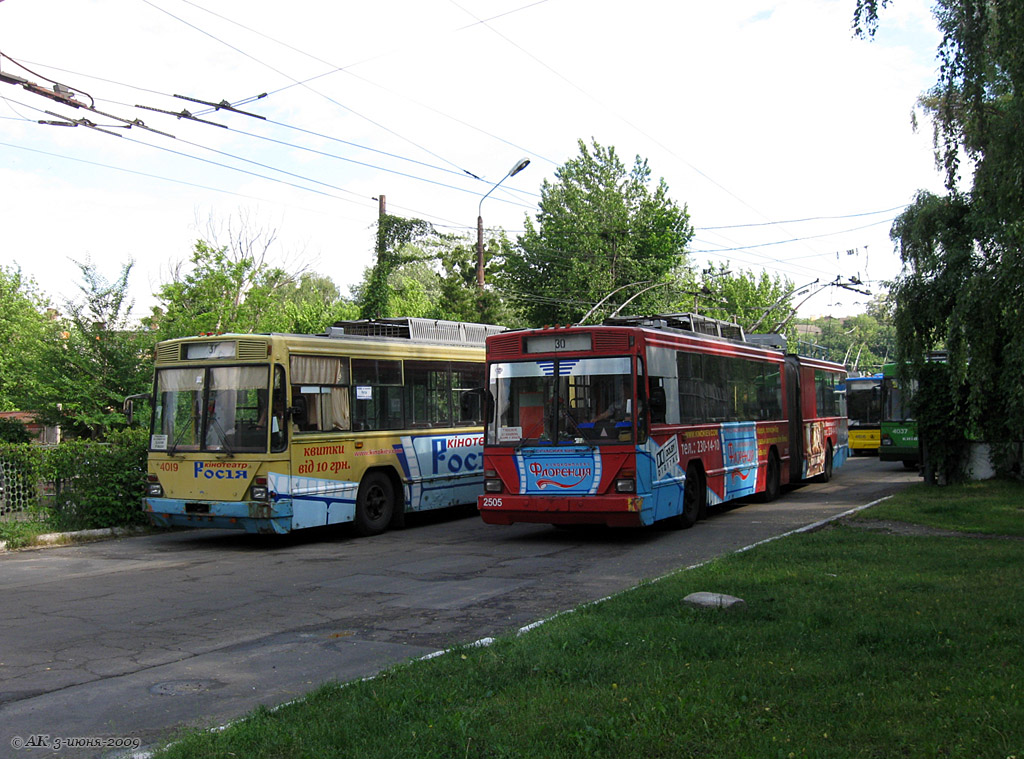 Kiev, Kyiv-12.03 Nr. 2505