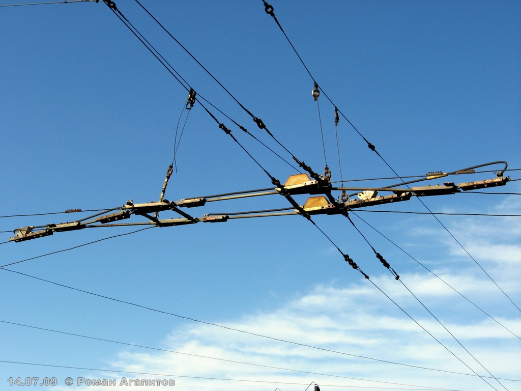 Санкт-Петербург — Энергохозяйство