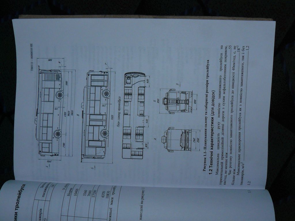 Реклама и документация; Днепр — Реклама и документация Реклама и документация; Днепр — Реклама и документация