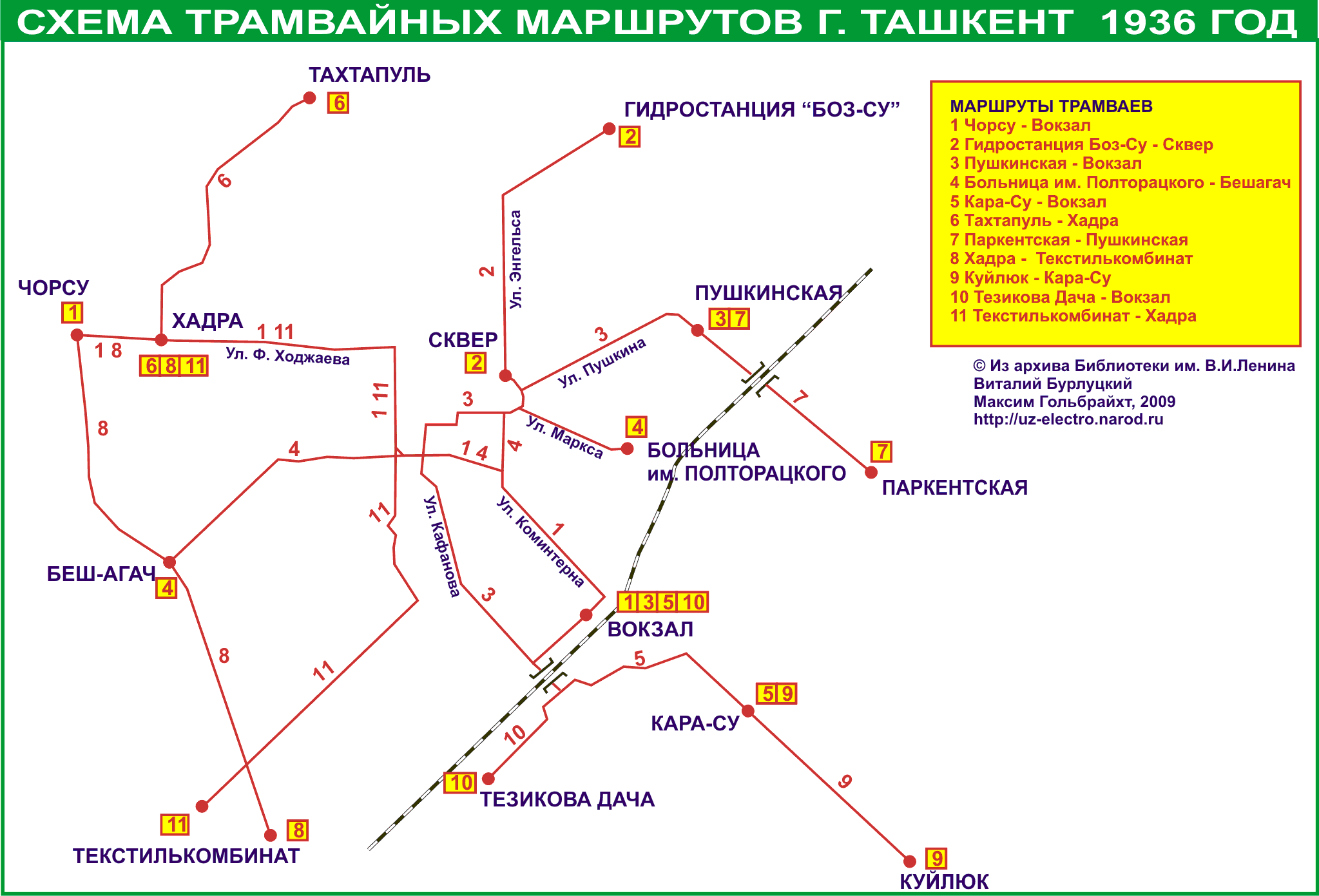 Ташкент — Общегородские схемы