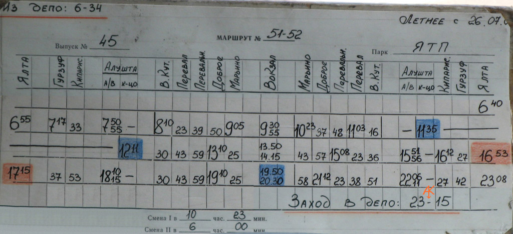 Крымский троллейбус — Схемы и расписания