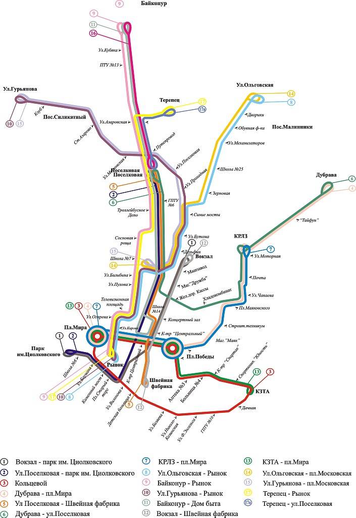 Калуга — Схемы