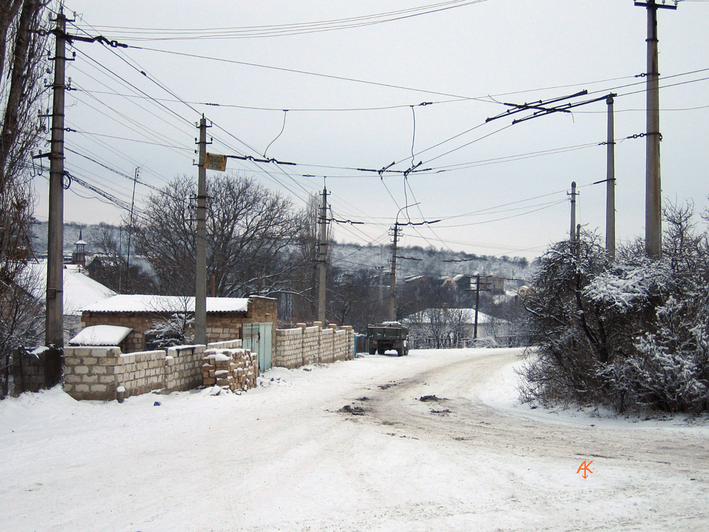 Қырым троллейбусы — End stations and U-turn rings