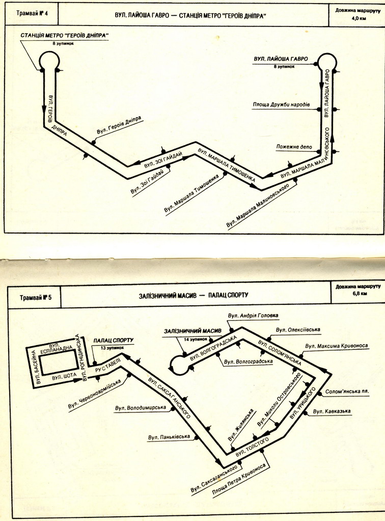 Kiev — Historical photos; Kiev — Individual Route Maps