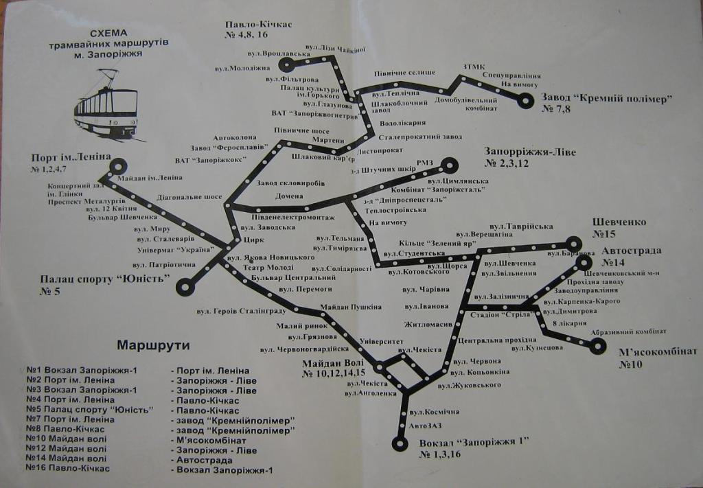 Запорожье — Схемы
