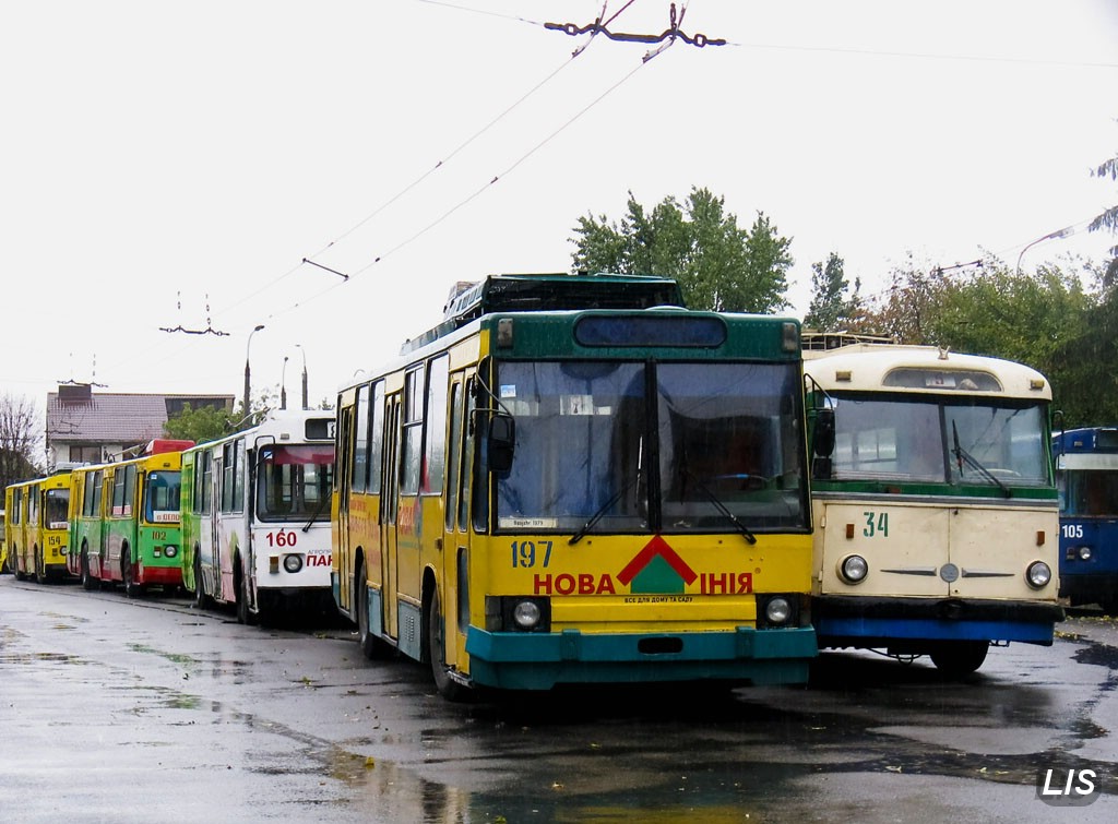 Луцк, ЮМЗ Т2 № 197; Луцк — Забастовки работников предприятия электротранспорта