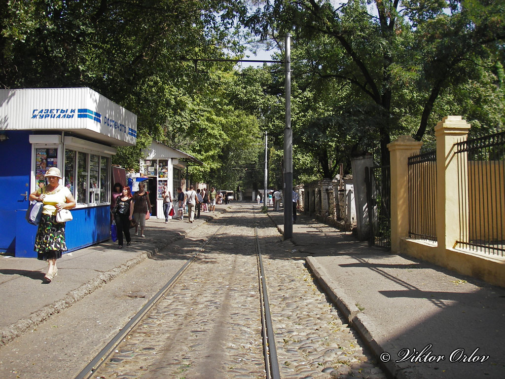 Краснодар — Конечные станции