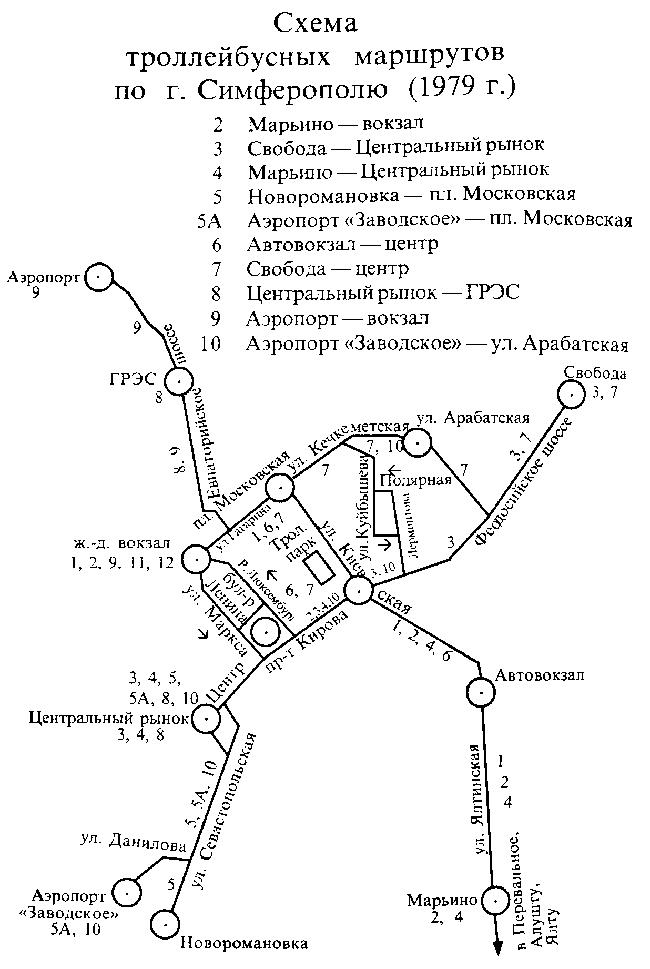 Крымский троллейбус — Схемы и расписания